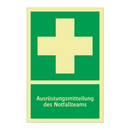 Ausrüstungsmitteilung des Notfallteams