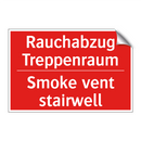 Rauchabzug Treppenraum - Smoke vent stairwell