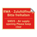 RWA - Zuluftöffnung Bitte freihalten/.../ - SHEVS - Air supply opening Please /.../