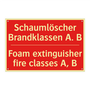 Schaumlöscher Brandklassen A. /.../ - Foam extinguisher fire classes /.../
