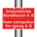 Schaumlöscher Brandklassen A. /.../ - Foam extinguisher fire classes /.../