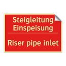 Steigleitung Einspeisung - Riser pipe inlet