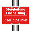Steigleitung Einspeisung - Riser pipe inlet