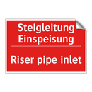 Steigleitung Einspeisung - Riser pipe inlet