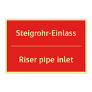 Steigrohr-Einlass - Riser pipe inlet