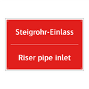 Steigrohr-Einlass - Riser pipe inlet