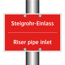 Steigrohr-Einlass - Riser pipe inlet