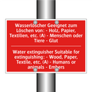 Wasserlöscher Geeignet zum Löschen /.../ - Water extinguisher Suitable for /.../