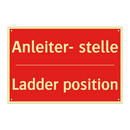 Anleiter- stelle - Ladder position