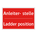 Anleiter- stelle - Ladder position