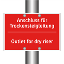 Anschluss für Trockensteigleitung/.../ - Outlet for dry riser