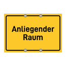 Anliegender Raum
