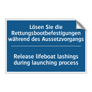 Lösen Sie die Rettungsbootbefestigungen /.../ - Release lifeboat lashings during /.../