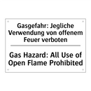 Gasgefahr: Jegliche Verwendung /.../ - Gas Hazard: All Use of Open Flame /.../