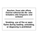 Rauchen, Feuer oder offene Flamme /.../ - Smoking, use of fire or open flame /.../