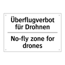 Überflugverbot für Drohnen - No-fly zone for drones