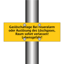 Gaslöschanlage Bei Feueralarm oder Auslösung des Löschgases, Raum sofort verlassen! Lebensgefahr!