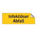 Infektiöser Abfall