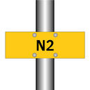 N2