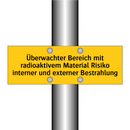 Überwachter Bereich mit radioaktivem Material Risiko interner und externer Bestrahlung