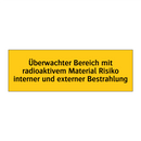 Überwachter Bereich mit radioaktivem Material Risiko interner und externer Bestrahlung