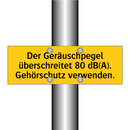 Der Geräuschpegel überschreitet 80 dB(A). Gehörschutz verwenden.
