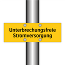 Unterbrechungsfreie Stromversorgung