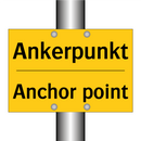 Ankerpunkt - Anchor point