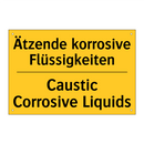 Ätzende korrosive Flüssigkeiten/.../ - Caustic Corrosive Liquids