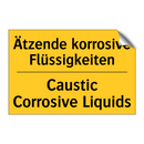 Ätzende korrosive Flüssigkeiten/.../ - Caustic Corrosive Liquids