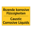 Ätzende korrosive Flüssigkeiten/.../ - Caustic Corrosive Liquids