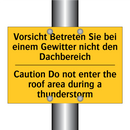 Vorsicht Betreten Sie bei einem /.../ - Caution Do not enter the roof /.../