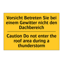 Vorsicht Betreten Sie bei einem /.../ - Caution Do not enter the roof /.../