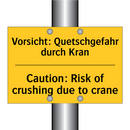 Vorsicht: Quetschgefahr durch /.../ - Caution: Risk of crushing due /.../