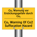 Co₂ Warnung vor Erstickungsgefahr /.../ - Co₂ Warning Of Co2 Suffocation /.../