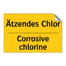 Ätzendes Chlor - Corrosive chlorine