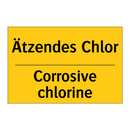 Ätzendes Chlor - Corrosive chlorine