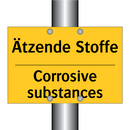 Ätzende Stoffe - Corrosive substances