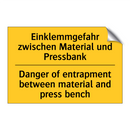 Einklemmgefahr zwischen Material /.../ - Danger of entrapment between material /.../