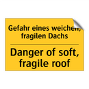 Gefahr eines weichen, fragilen /.../ - Danger of soft, fragile roof