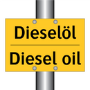 Dieselöl - Diesel oil