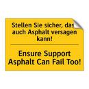 Stellen Sie sicher, dass auch /.../ - Ensure Support Asphalt Can Fail /.../