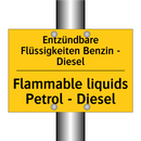 Entzündbare Flüssigkeiten Benzin /.../ - Flammable liquids Petrol - Diesel/.../