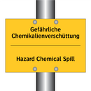 Gefährliche Chemikalienverschüttung/.../ - Hazard Chemical Spill