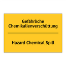 Gefährliche Chemikalienverschüttung/.../ - Hazard Chemical Spill