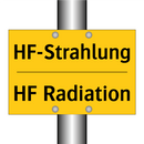 HF-Strahlung - HF Radiation