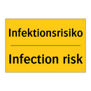 Infektionsrisiko - Infection risk