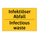 Infektiöser Abfall - Infectious waste