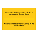 Mikrowellenstrahlungsleistungsdichte /.../ - Microwave Radiation Power Density /.../