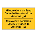Mikrowellenstrahlung Sicherheitsabstand /.../ - Microwave Radiation Safety Distance /.../